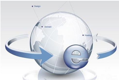 网站建设,如何提高网站转化率? 网站建设,如何提高网站转化率?